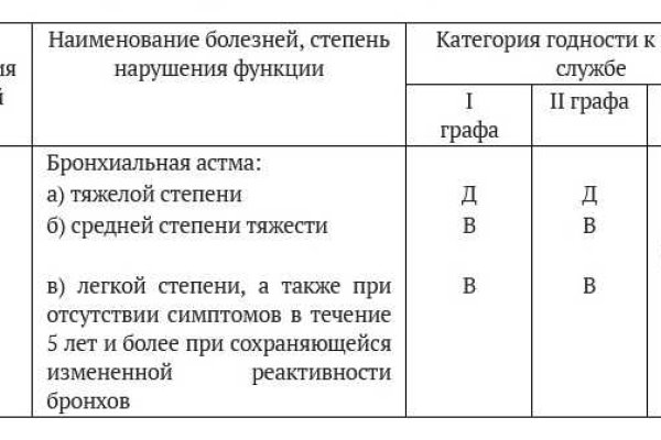 Кракен кз